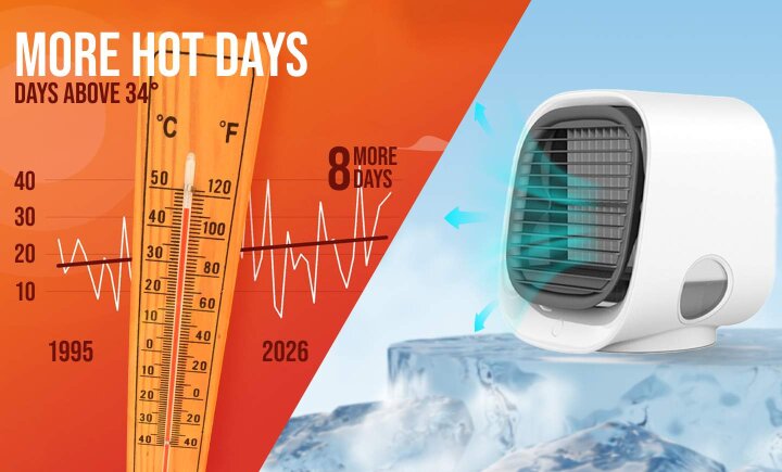 AiraBreeze portable evaporative air cooler
